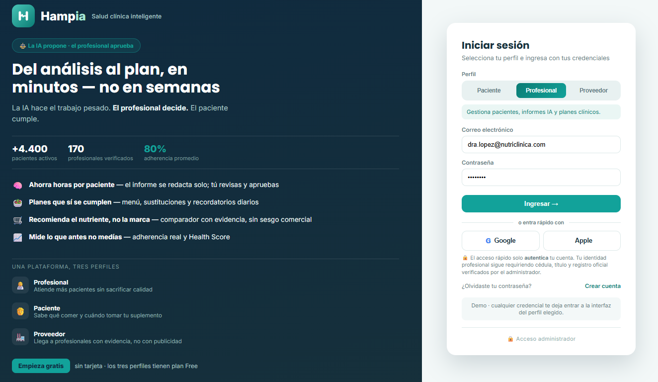 Pantalla de inicio de sesión de Hampia: titular «Del análisis al plan, en minutos» junto al formulario con los tres perfiles: Paciente, Profesional y Proveedor